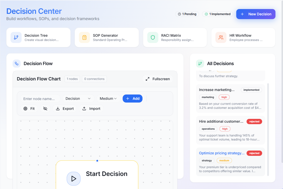 Wantrox Notes Interface